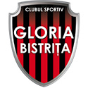FC Gloria Bistrita