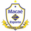 Macae RJ