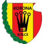Korona Kielce B