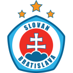 Sparta Katowice