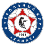 KamAZ