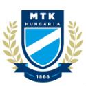MTK Budapest Women's