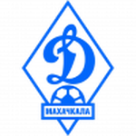 Dinamo Makhachkala Youth