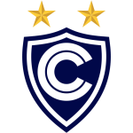 Deportes Iquique