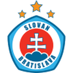 Chernomorets 1919 Burgas