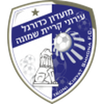 Anorthosis
