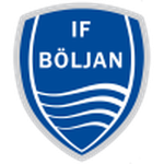 AFC Eskilstuna