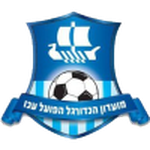 Hapoel Kfar Shalem