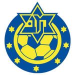 Kiryat Yam SC
